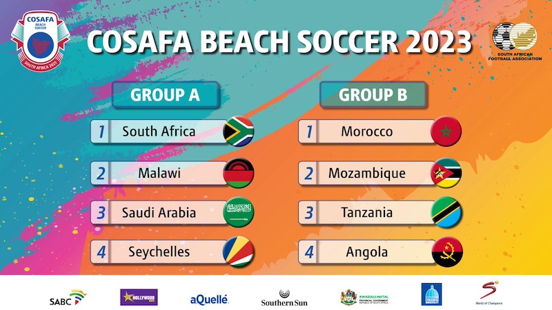 Moçambique está no grupo “B” da Cosafa Beach Soccer